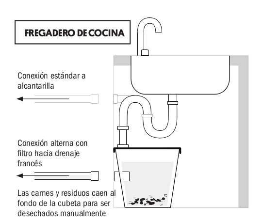 😜Cómo INSTALAR un AIREADOR de AGUA para REDUCIR en la FACTURA 